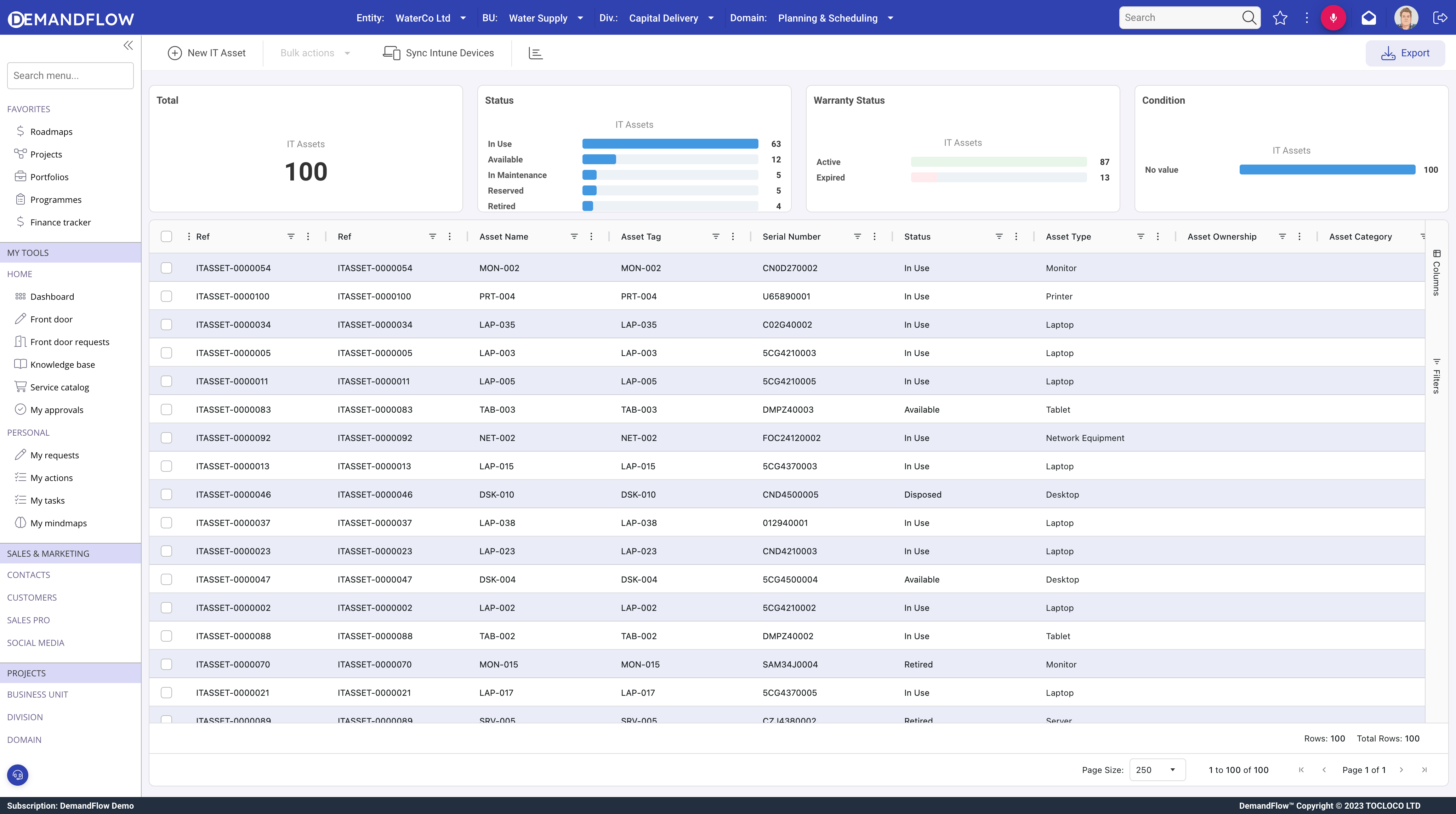 IT assets grid showing status, warranty and condition charts