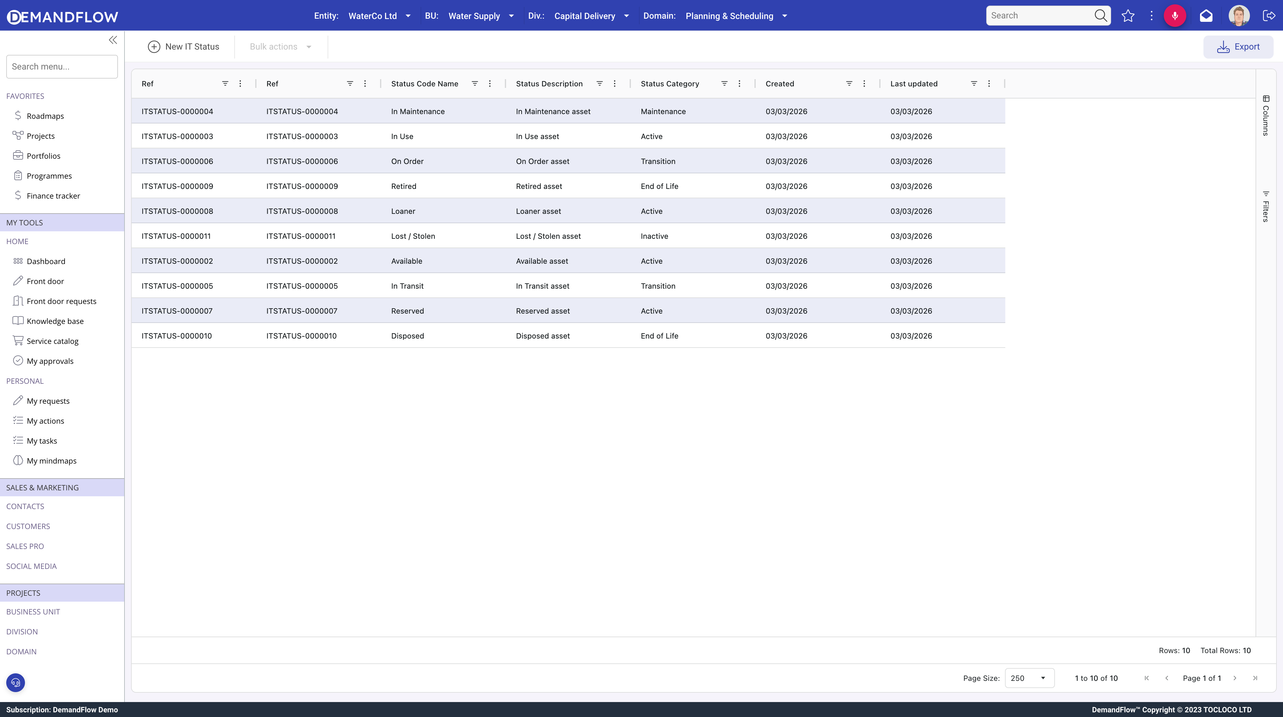 IT asset status grid showing status categories and rules